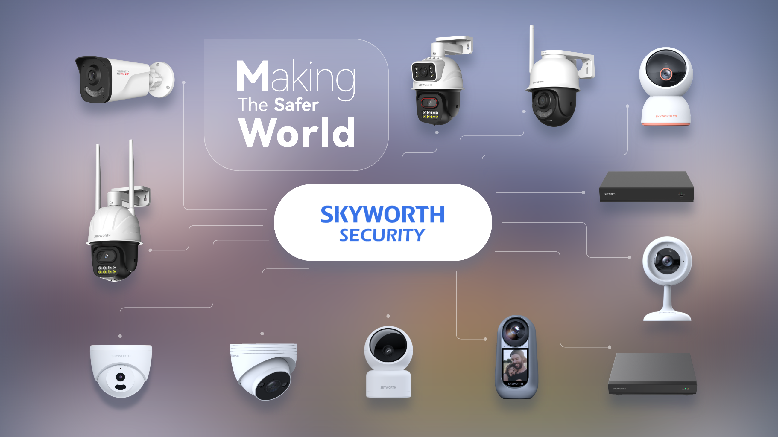 SKYWORTH Security Product Family