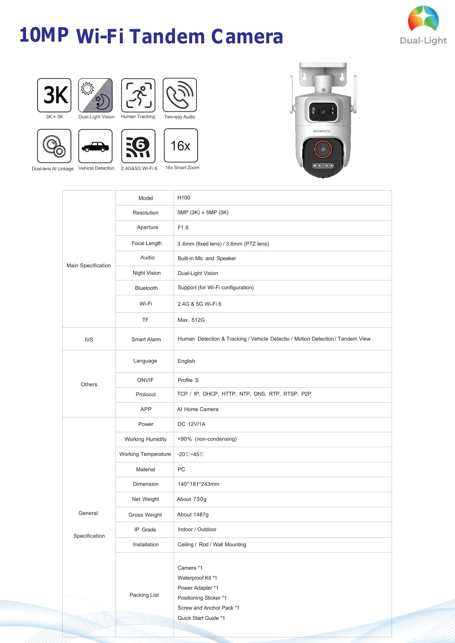 H100 Datasheet