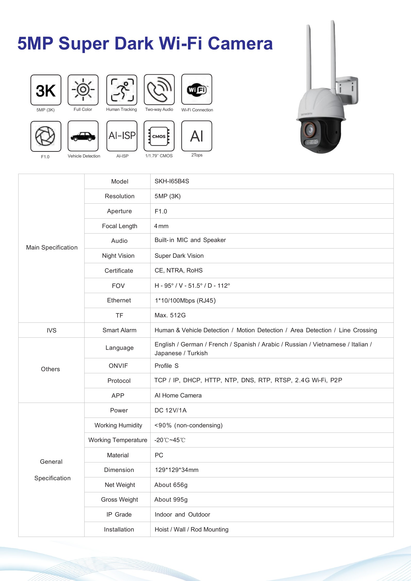 SKH-I65B4S-4CWT Datasheet