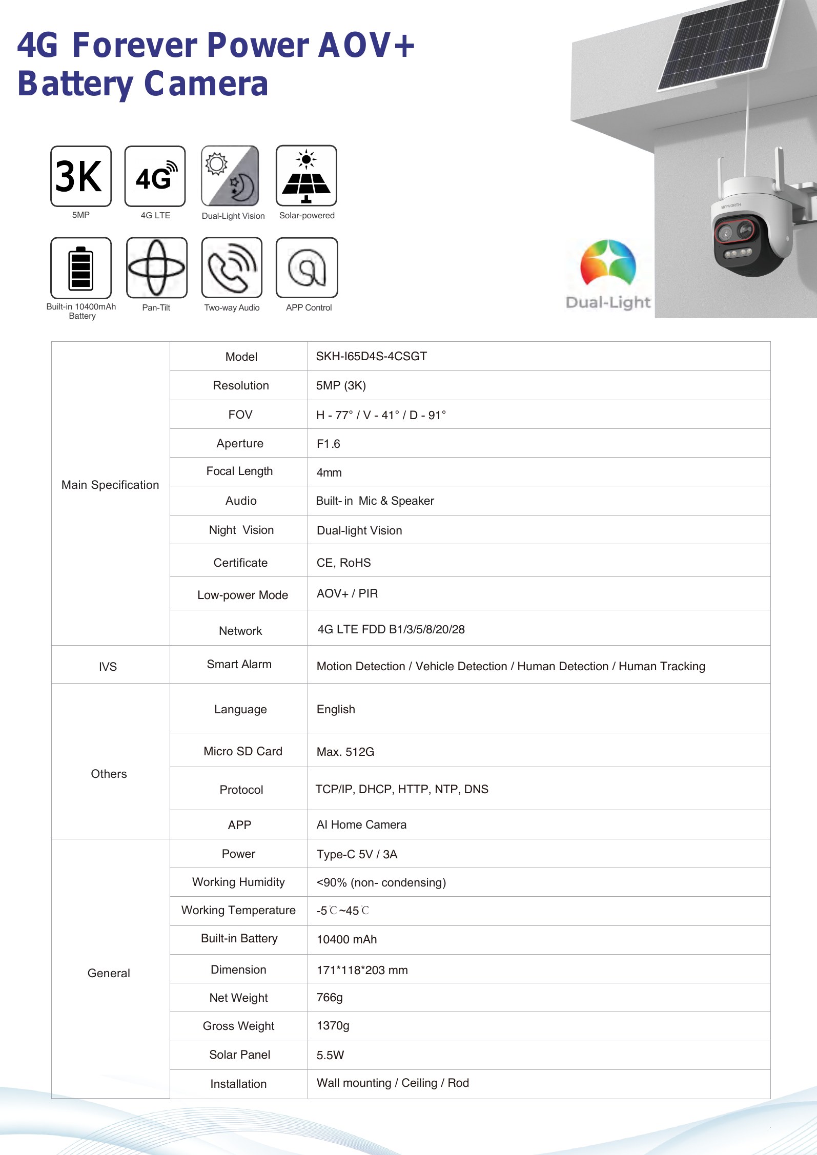 SKH-I65D4S-4CSGT Datasheet