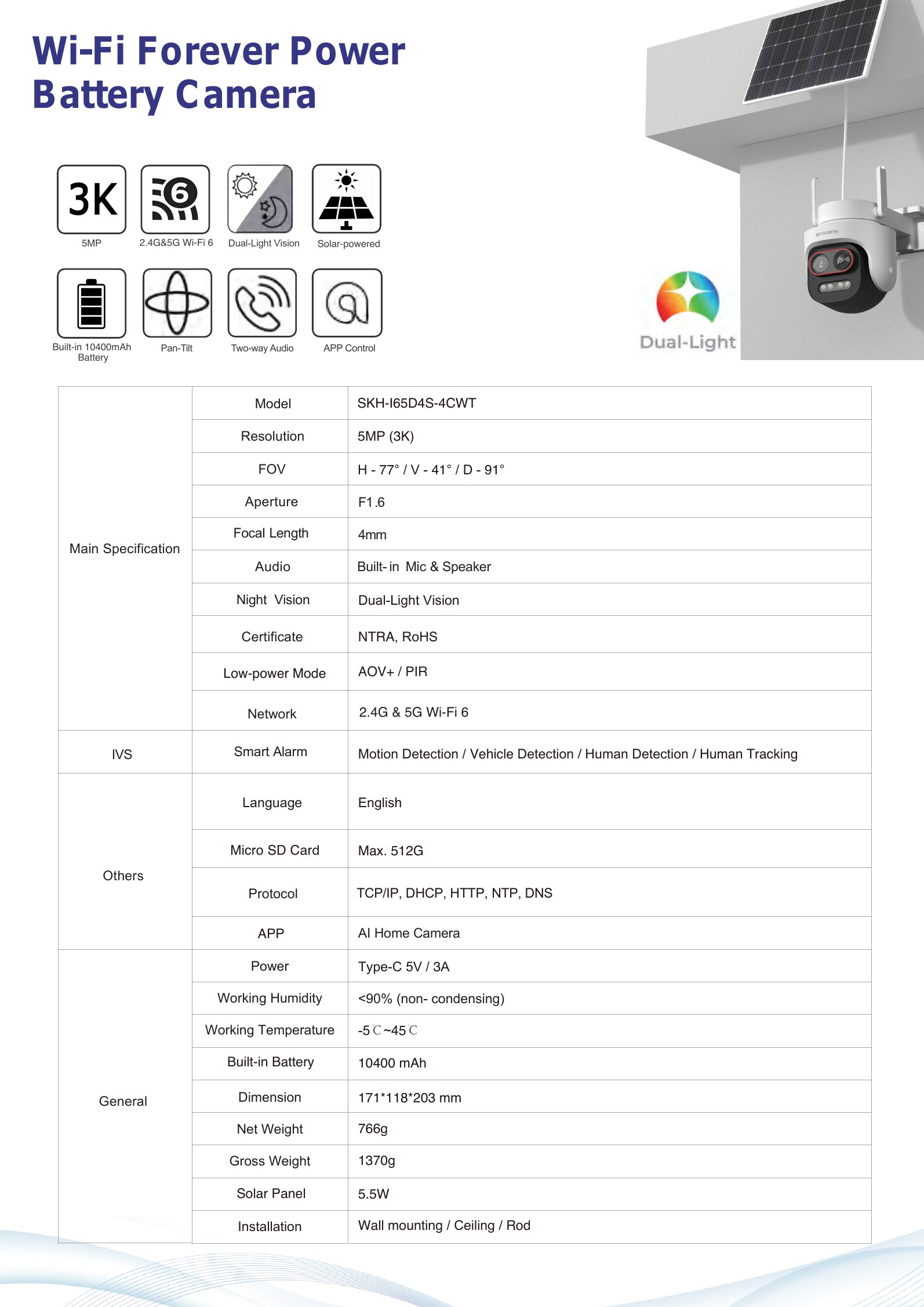 SKH-I65D4S-4CWT Datasheet