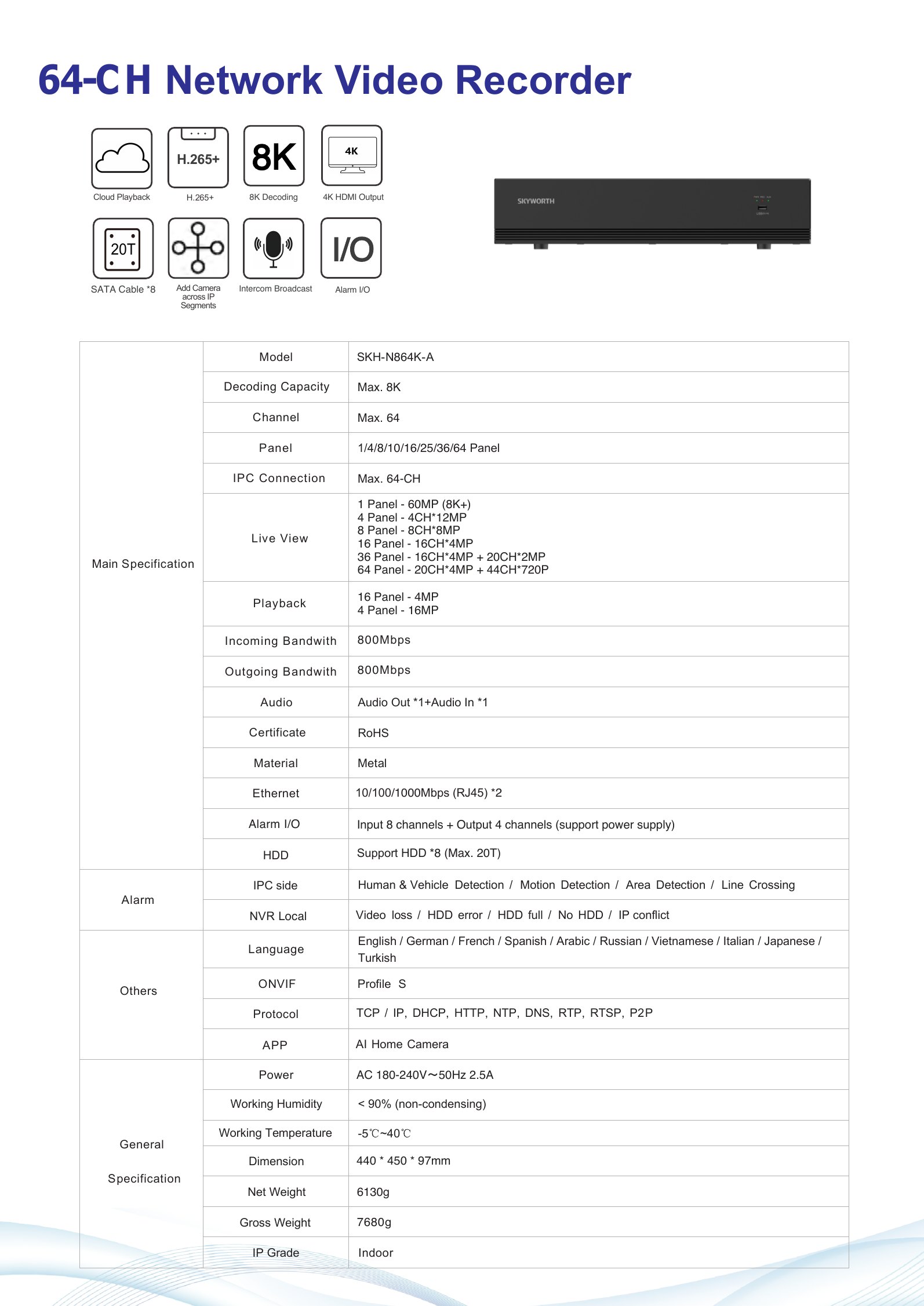 SKH-N864K-A Datasheet