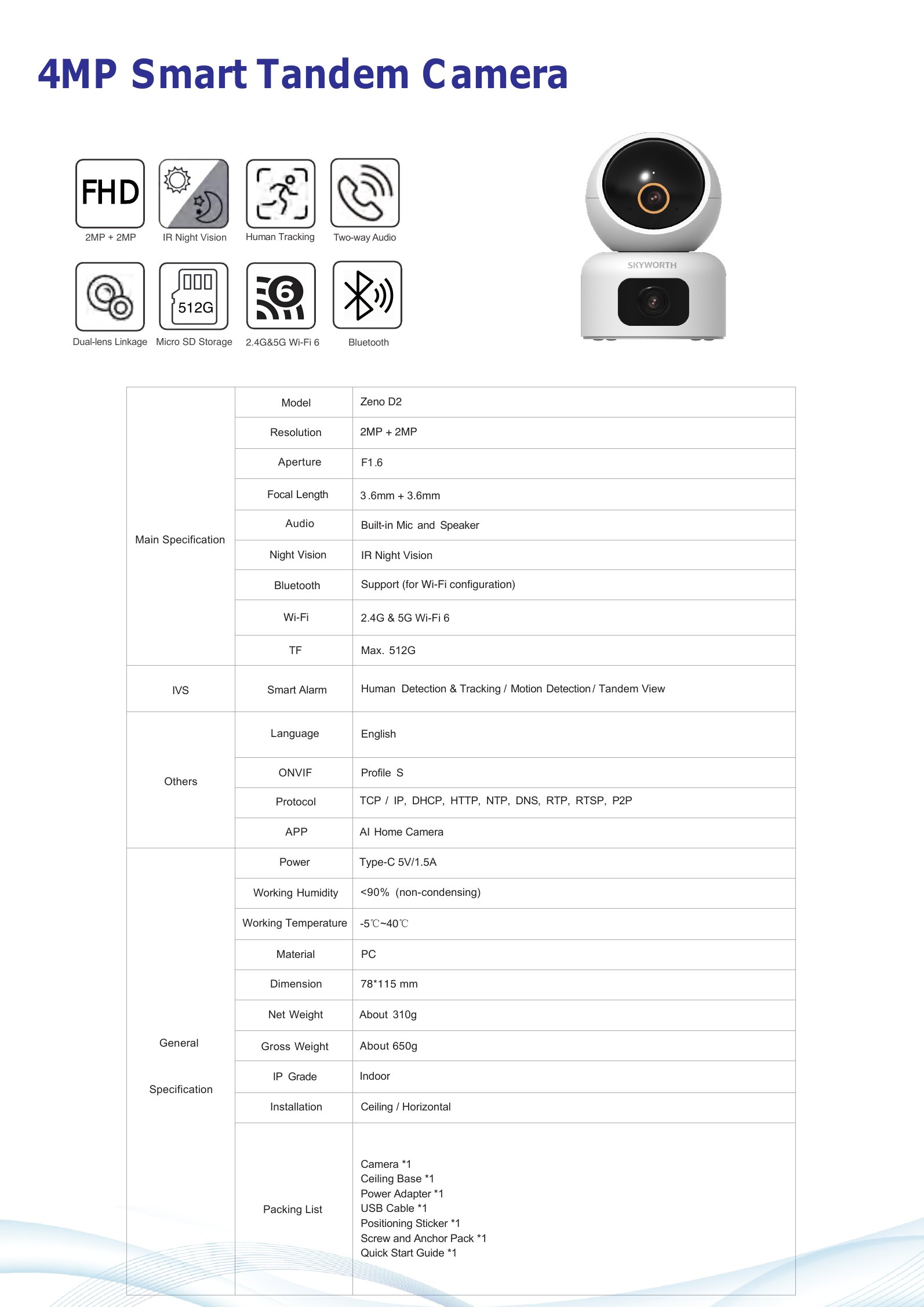 ZENO-2 Datasheet