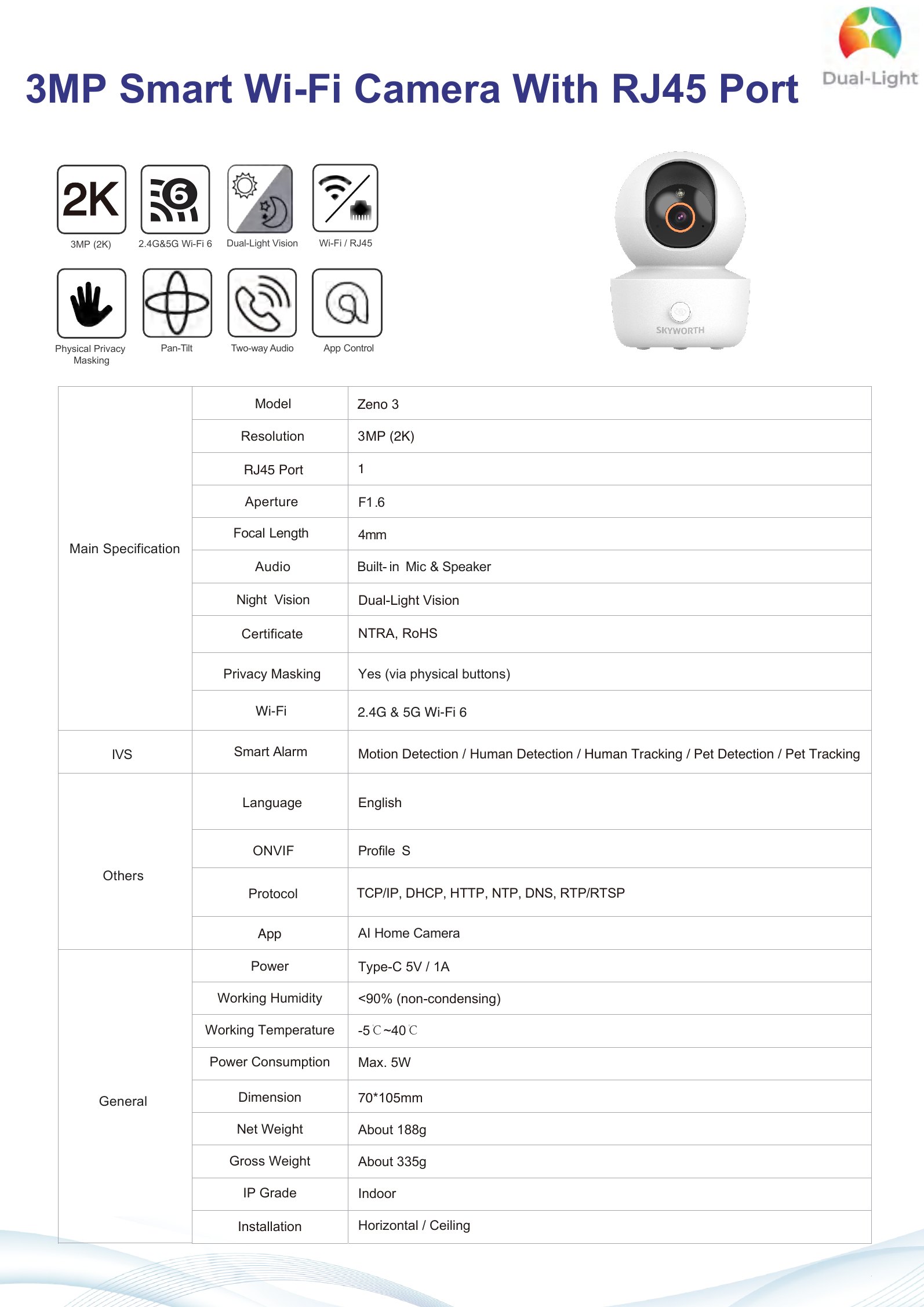 ZENO-3 Datasheet
