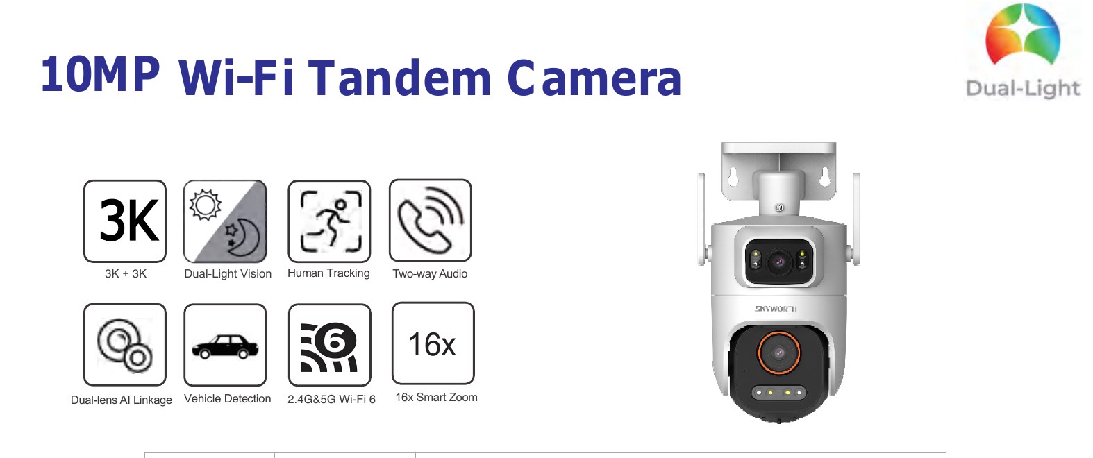 H100 Details