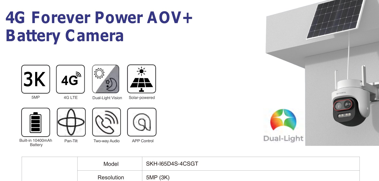 4G Forever Power AOV+ Battery Camera